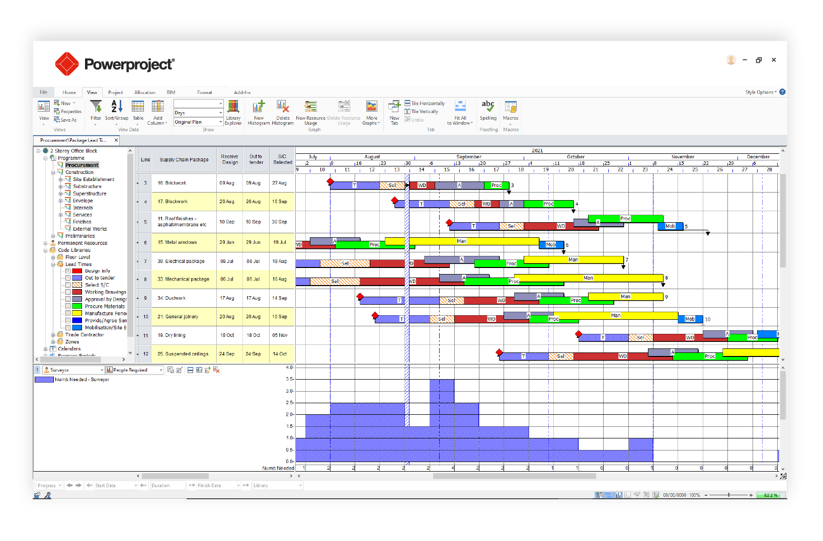 Asta Powerproject Product | Up and Running