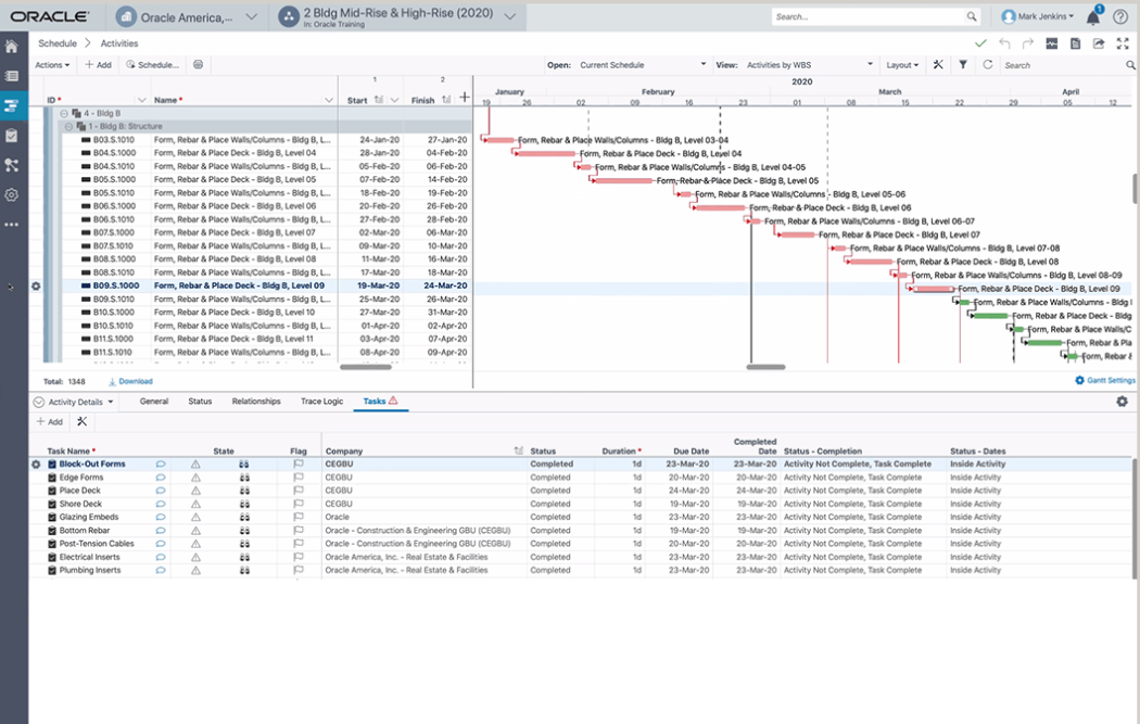 Oracle Primavera Cloud - Scheduling